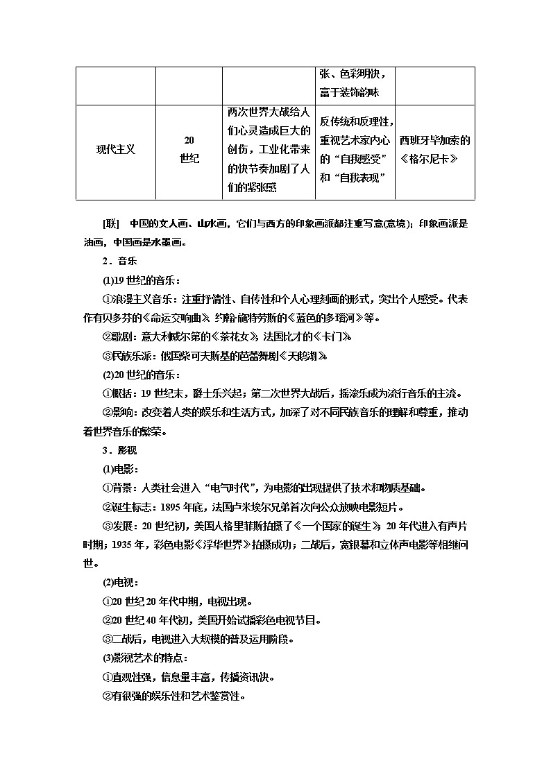 2020版高考一轮复习历史专题复习模式人教版学案：第十五单元课题四十四　19世纪以来的世界文学艺术03