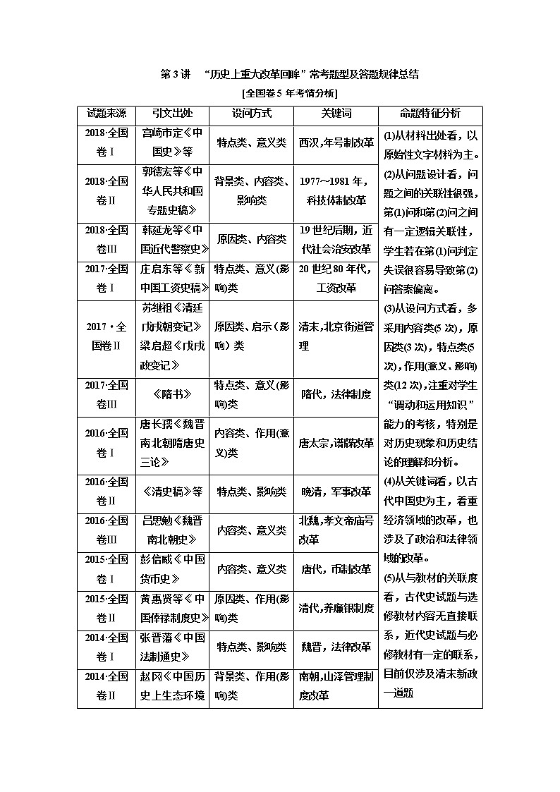 2020版高考一轮复习历史专题复习模式人教版学案：选修1第3讲　“历史上重大改革回眸”常考题型及答题规律总结第1页