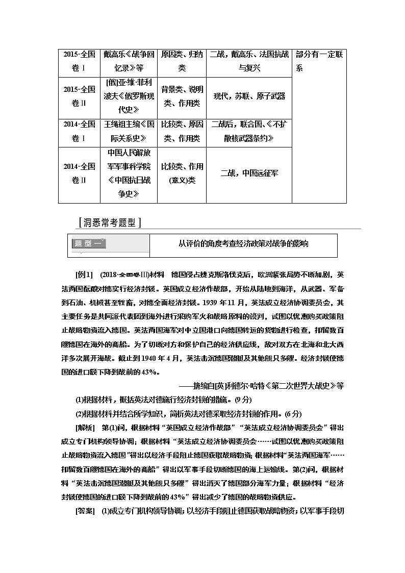 2020版高考一轮复习历史专题复习模式人教版学案：选修3第4讲　“20世纪的战争与和平”常考题型及答题规律总结02