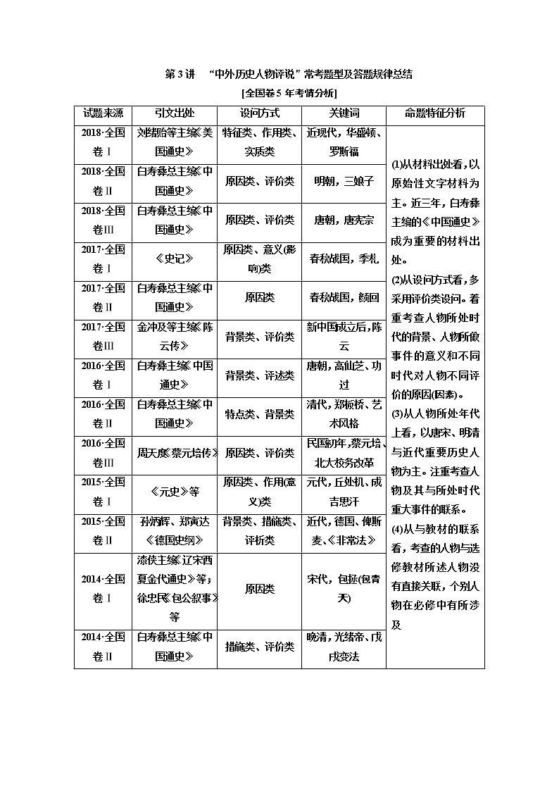 2020版高考一轮复习历史专题复习模式人教版学案：选修4第3讲　“中外历史人物评说”常考题型及答题规律总结第1页