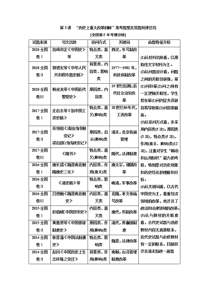 2020版高考一轮复习历史专题复习模式人民版学案：选修1第3讲　“历史上重大改革回眸”常考题型及答题规律总结第1页