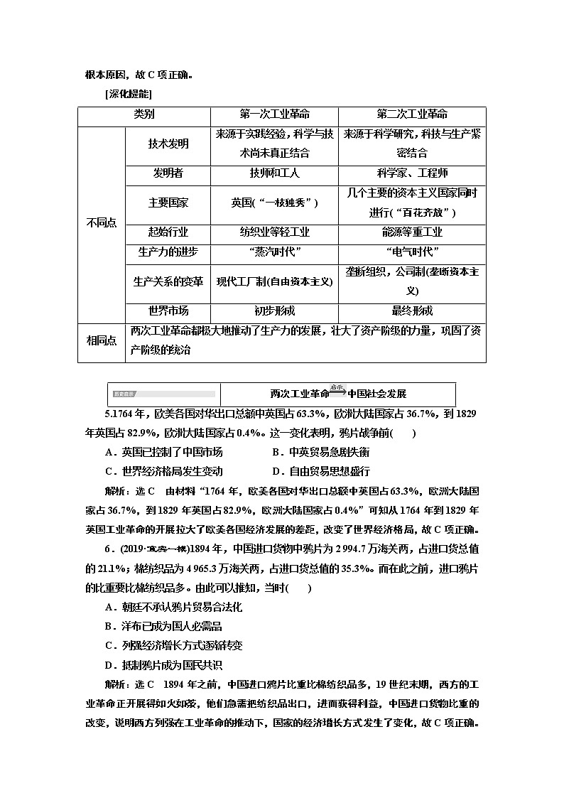 2020版高考一轮复习历史专题复习模式人民版学案：专题九专题末—查漏补缺提能增分03