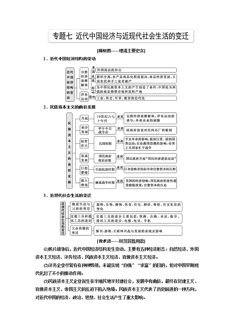 2020版高考一轮复习历史专题复习模式人民版学案：专题七课题二十一　近代中国经济结构的变动01