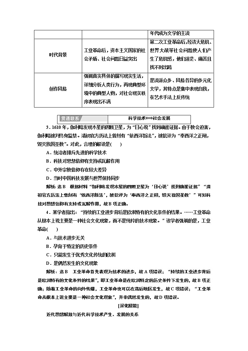 2020版高考一轮复习历史专题复习模式人民版学案：专题十五专题末—查漏补缺提能增分02