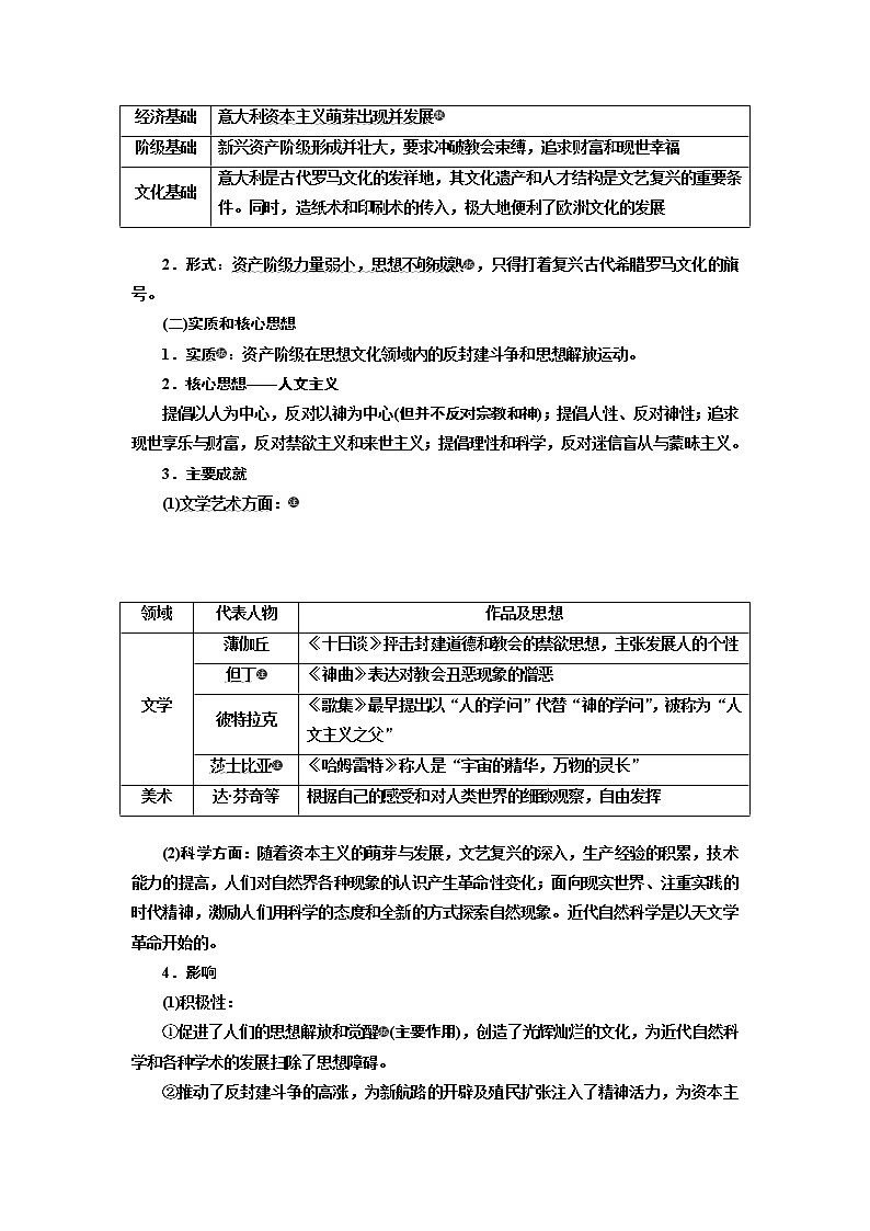2020版高考一轮复习历史专题复习模式人民版学案：专题十四课题四十一　西方人文精神的起源与文艺复兴03