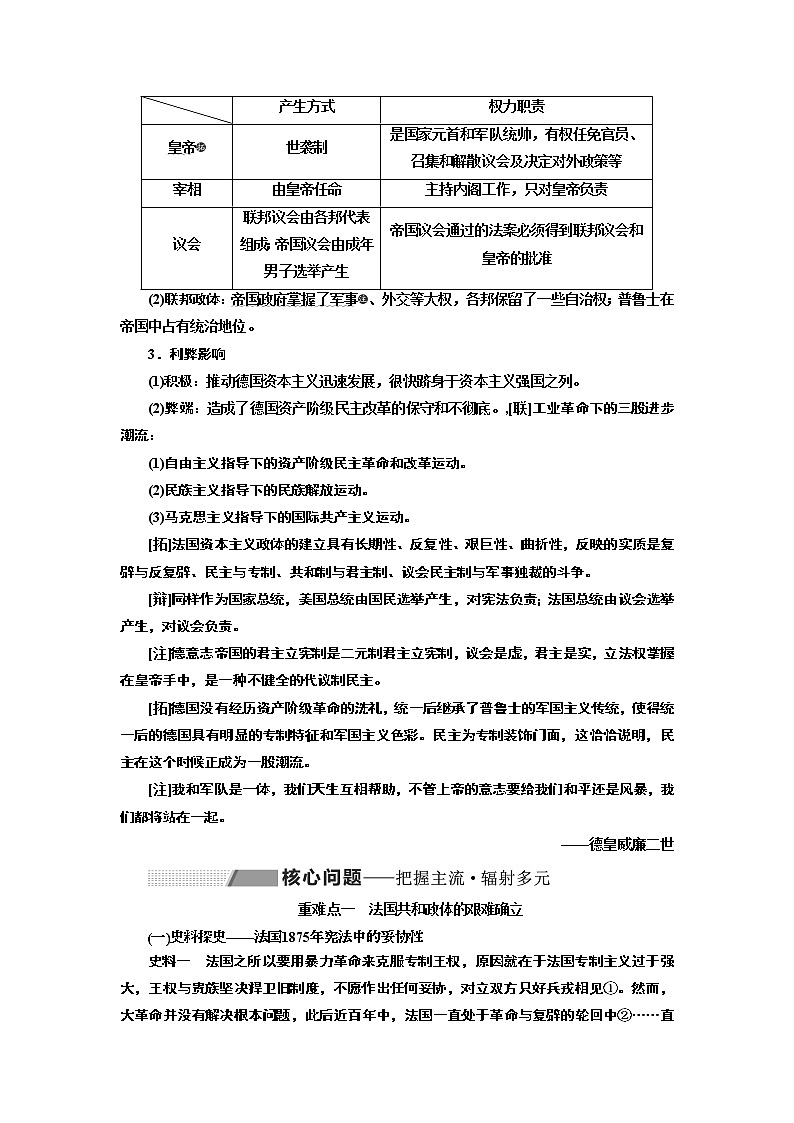 2020版高考一轮复习历史专题复习模式人民版学案：专题四　课题十五　民主政治的扩展02