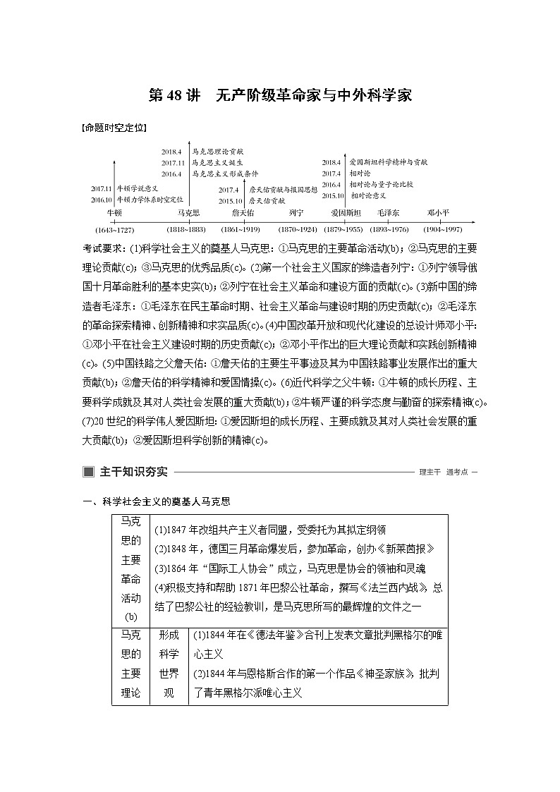 2020版历史新导学浙江选考大一轮精讲精讲义：选修4　中外历史人物评说第48讲01