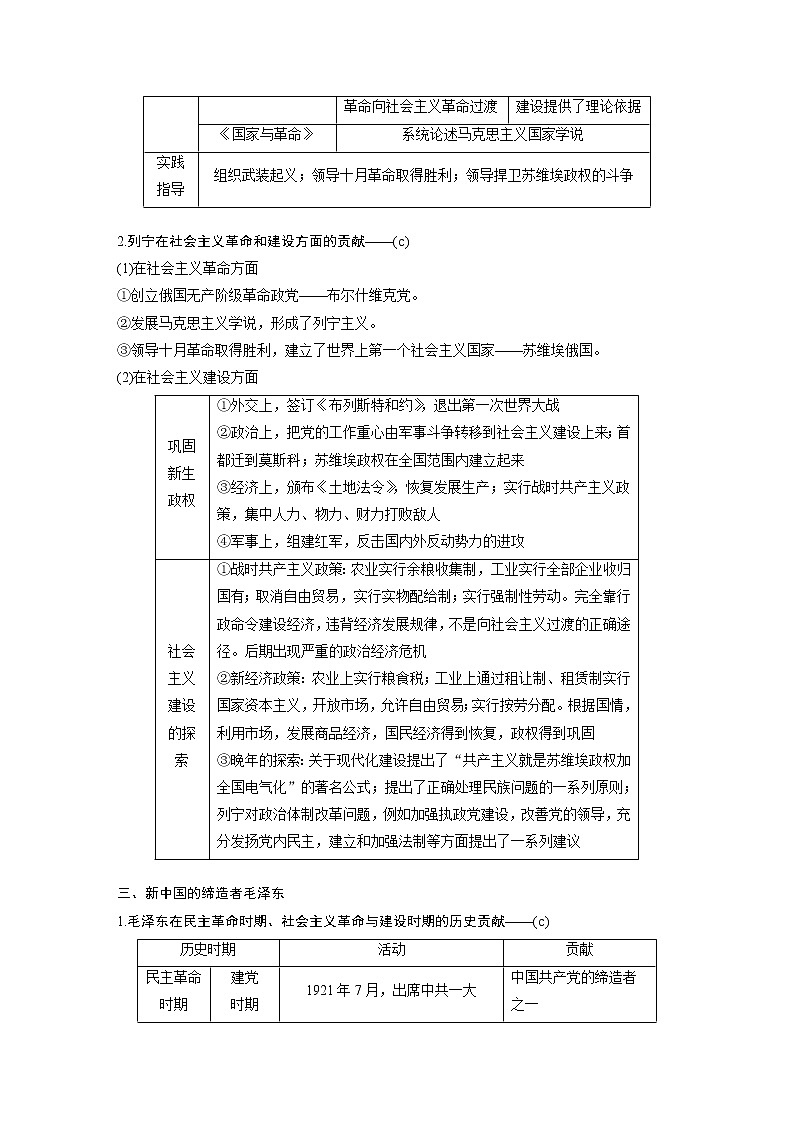2020版历史新导学浙江选考大一轮精讲精讲义：选修4　中外历史人物评说第48讲03