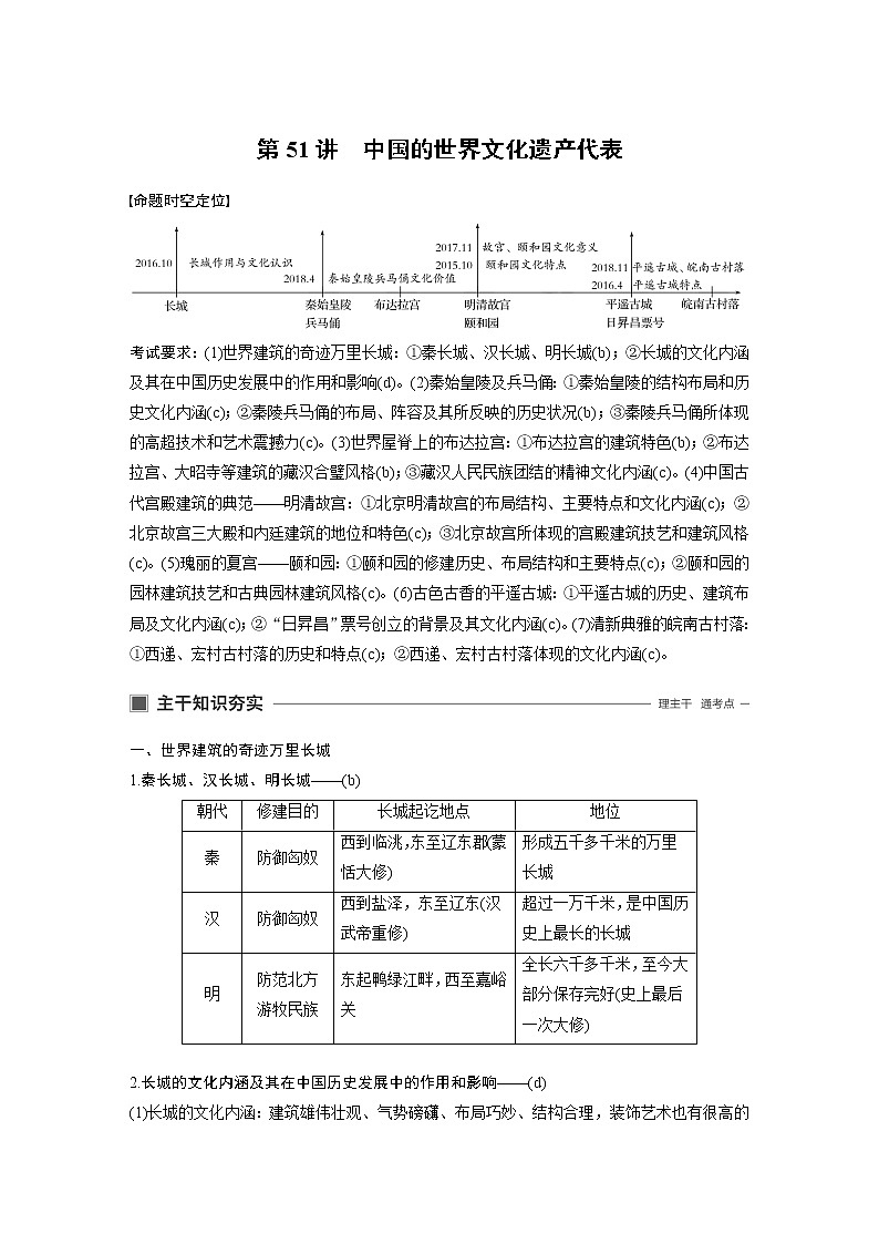 2020版历史新导学浙江选考大一轮精讲精讲义：选修6　世界文化遗产荟萃第51讲01