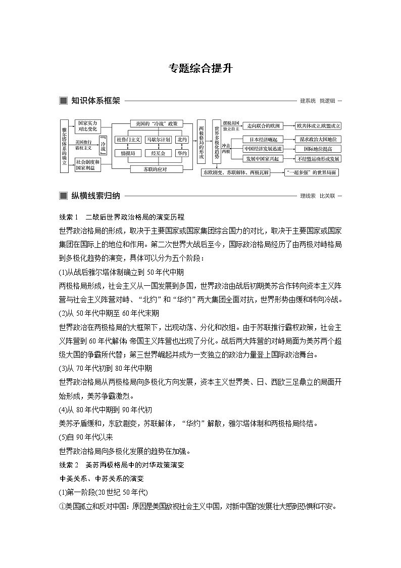 2020版历史新导学浙江选考大一轮精讲精讲义：专题六　当今世界政治格局的多极化趋势专题综合提升01