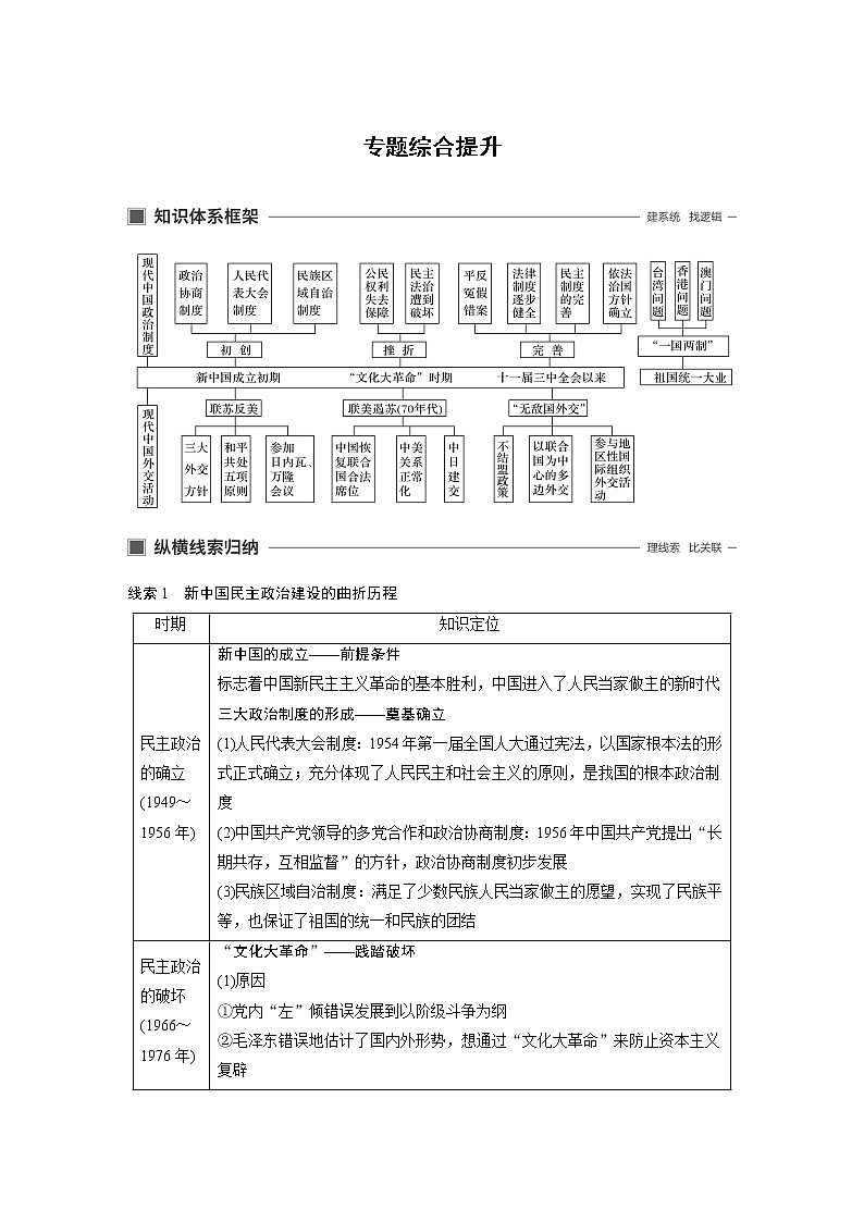 2020版历史新导学浙江选考大一轮精讲精讲义：专题三　现代中国的政治建设、祖国统一与对外关系专题综合提升01