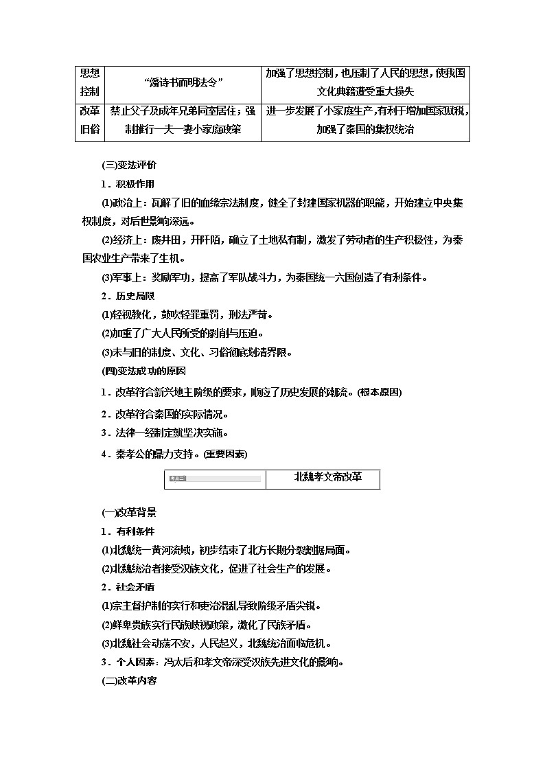 2020版高考历史一轮通史复习教师用书：选修1历史上重大改革回眸02