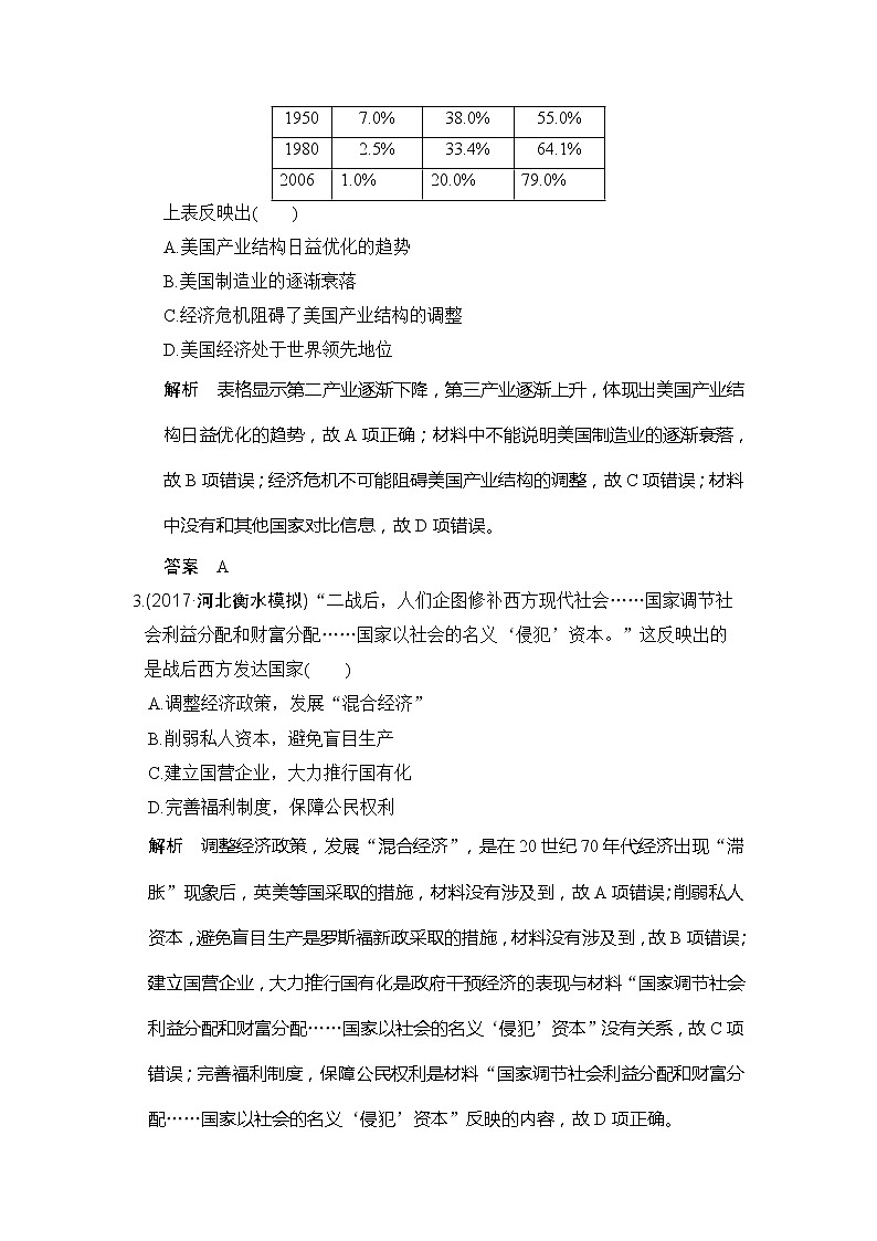 人教版2020版高考历史一轮总复习：第27讲《二战后各国经济体制的调整》(含解析) 学案02