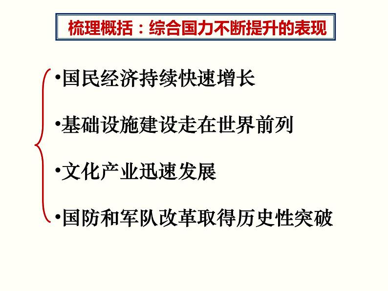 第29课 改革开放以来的巨大成就 (3) PPT课件 人教统编版第5页