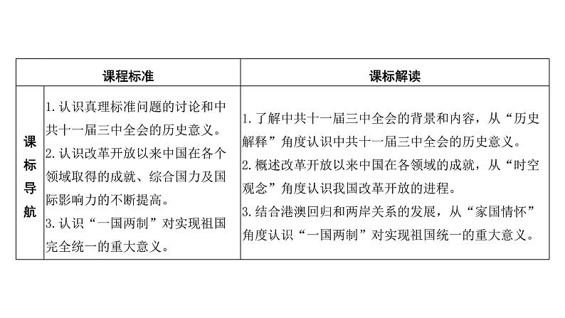 第28课 中国特色社会主义道路的开辟与发展 (11)第3页