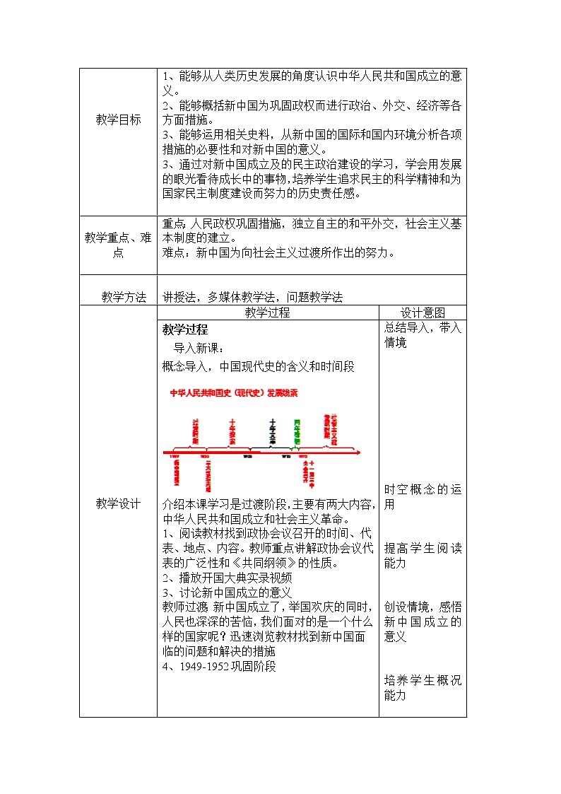 人教版（2019）必修 中外历史纲要（上） 第26课 中华人民共和国成立和社会主义的过渡教学设计02