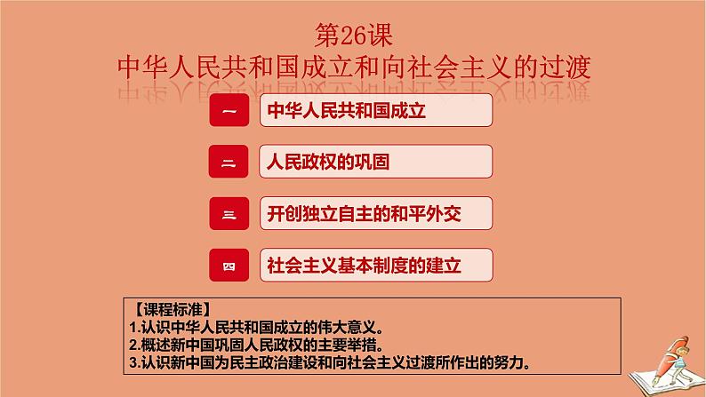 人教2019版高中历史必修中外历史纲要上 第26课 中华人民共和国成立和向社会主义过渡 20PPT01