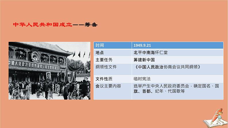 人教2019版高中历史必修中外历史纲要上 第26课 中华人民共和国成立和向社会主义过渡 20PPT04