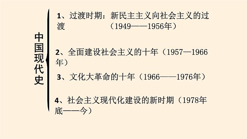 人教统编版高中历史中外历史纲要上第26课  中华人民共和国成立和向社会主义的过渡（共44页PPT）02