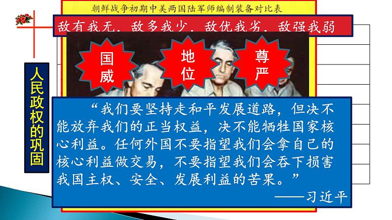 人教版必修2019中外历史纲要上 第26课  中华人民共和国成立和向社会主义的过渡 (共36张PPT)08