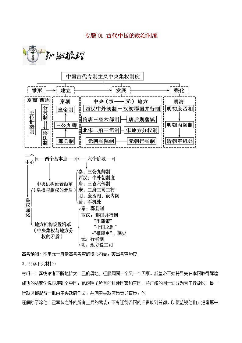 2019年高考历史一轮总复习巅峰冲刺专题01《古代中国的政治制度》（含解析）01