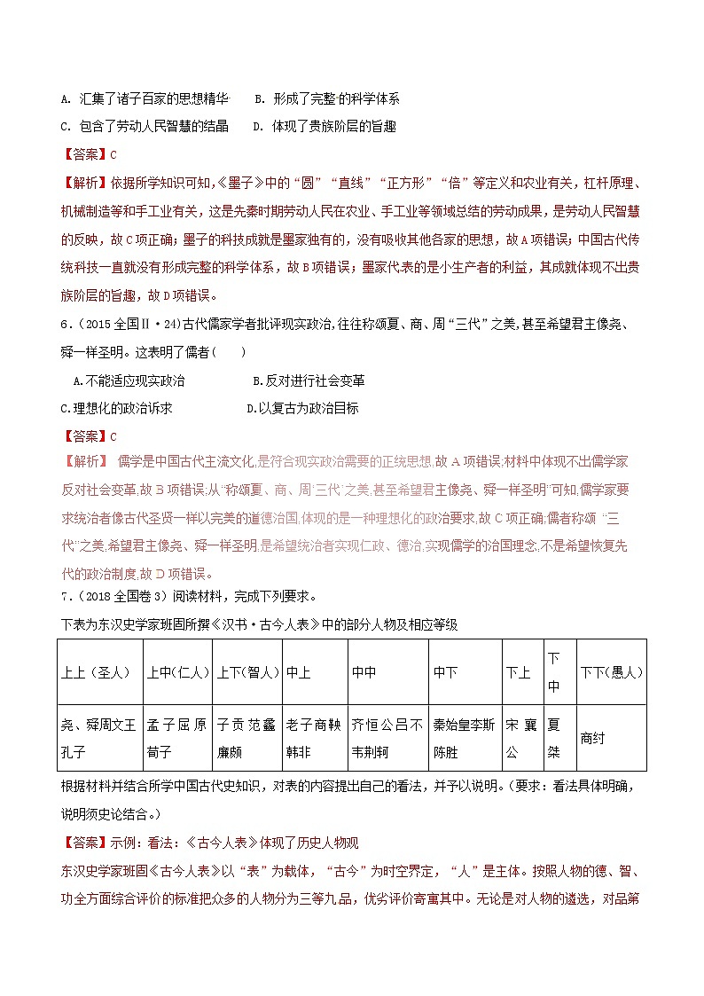 2019年高考历史一轮总复习巅峰冲刺专题03《中国传统文化主流思想的演变》（含解析）第2页