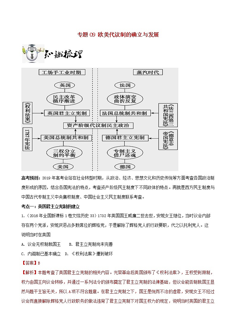 2019年高考历史一轮总复习巅峰冲刺专题09《欧美代议制的确立与发展》（含解析）第1页