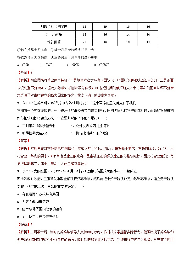 2019年高考历史一轮总复习巅峰冲刺专题15《俄国十月革命与苏联社会主义建设》（含解析）02