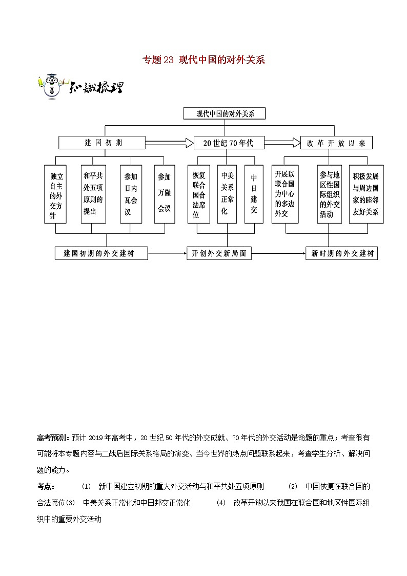 2019年高考历史一轮总复习巅峰冲刺专题23《现代中国的对外关系》（含解析）01