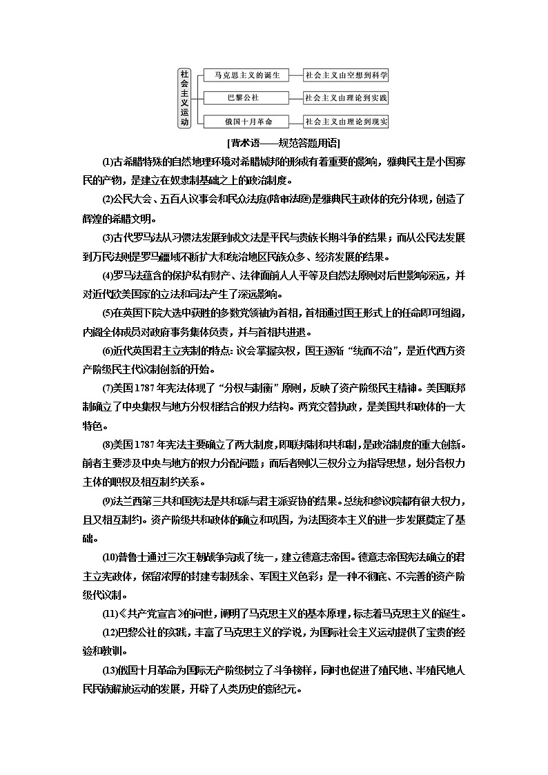2020版高考历史一轮复习教师用书：第2单元 西方民主政治与社会主义制度的建立(含解析)02