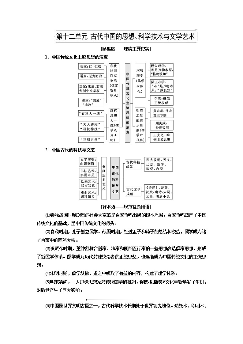 2020版高考历史一轮复习教师用书：第12单元 古代中国的思想、科学技术与文学艺术(含解析)第1页