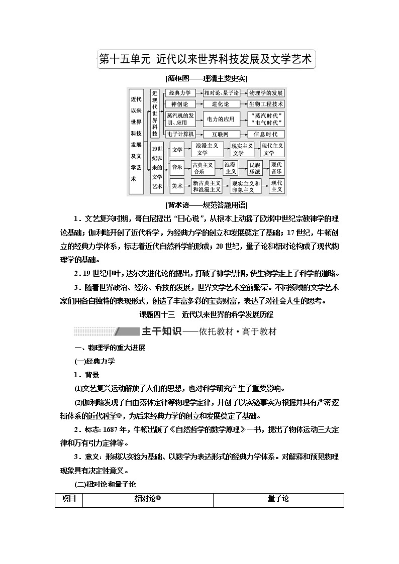 2020版高考历史一轮复习教师用书：第15单元 近代以来世界科技发展及文学艺术(含解析)01
