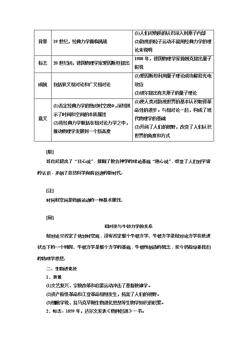 2020版高考历史一轮复习教师用书：第15单元 近代以来世界科技发展及文学艺术(含解析)02