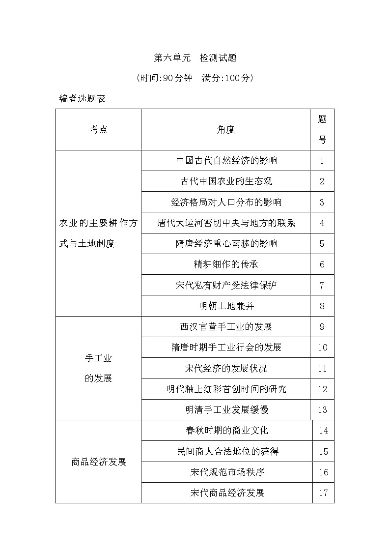 (山东专用)2020版高考历史一轮复习试题：第6单元 中国古代的农耕经济 检测：试题(含解析)第1页