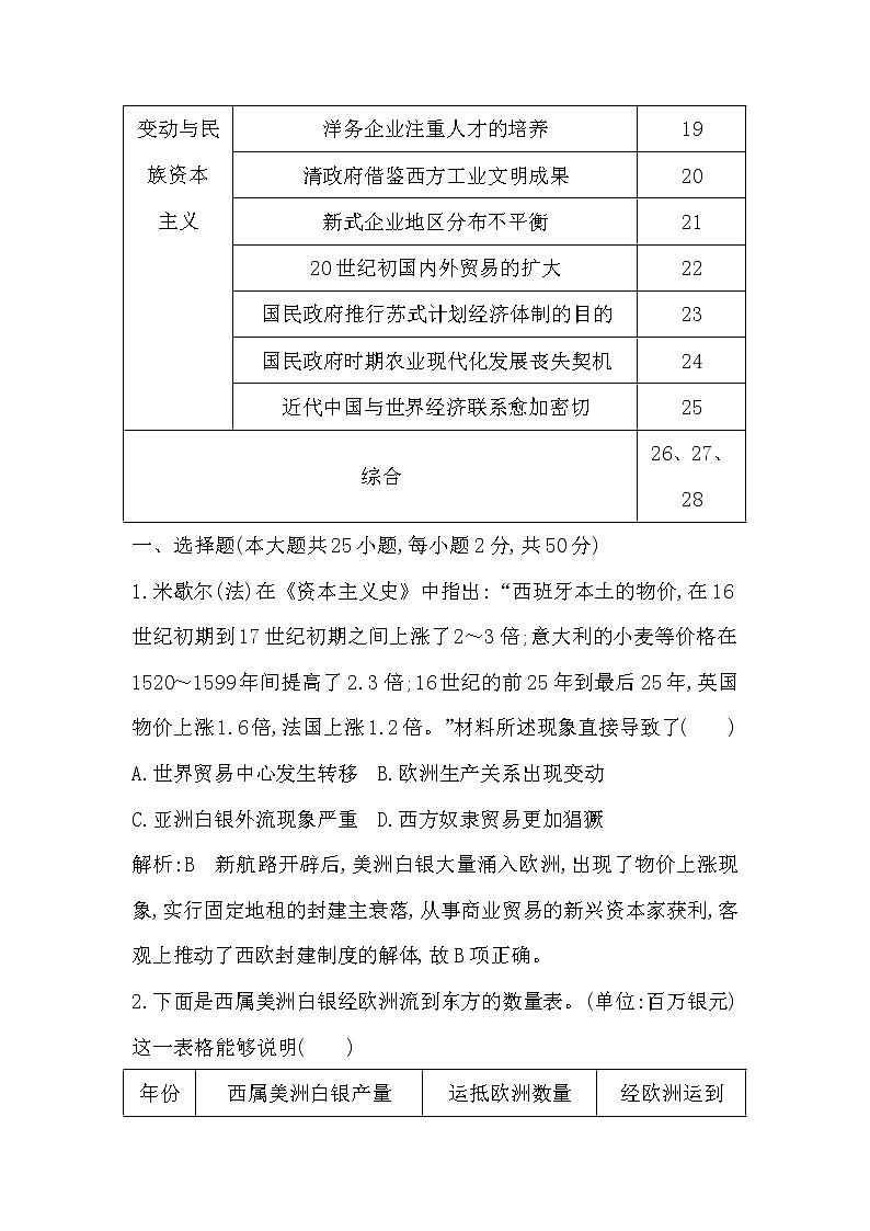 (山东专用)2020版高考历史一轮复习试题：第7单元 工业文明的崛起和对中国的冲击 检测：试题(含解析)02