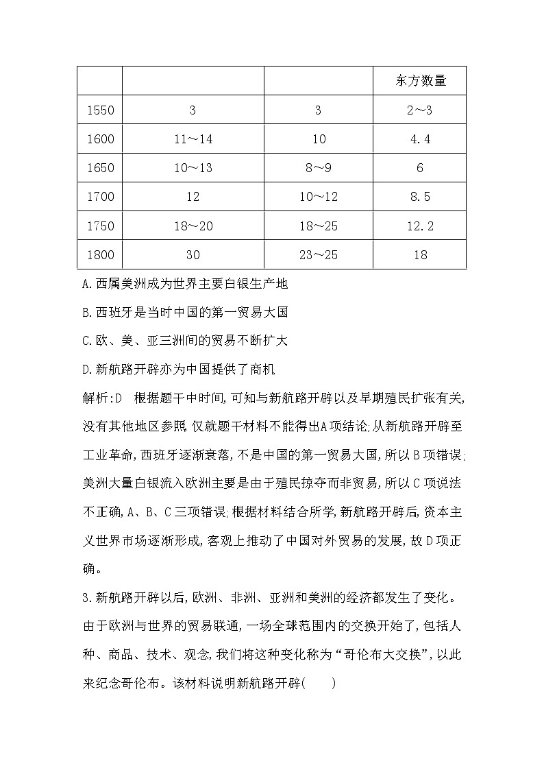 (山东专用)2020版高考历史一轮复习试题：第7单元 工业文明的崛起和对中国的冲击 检测：试题(含解析)03