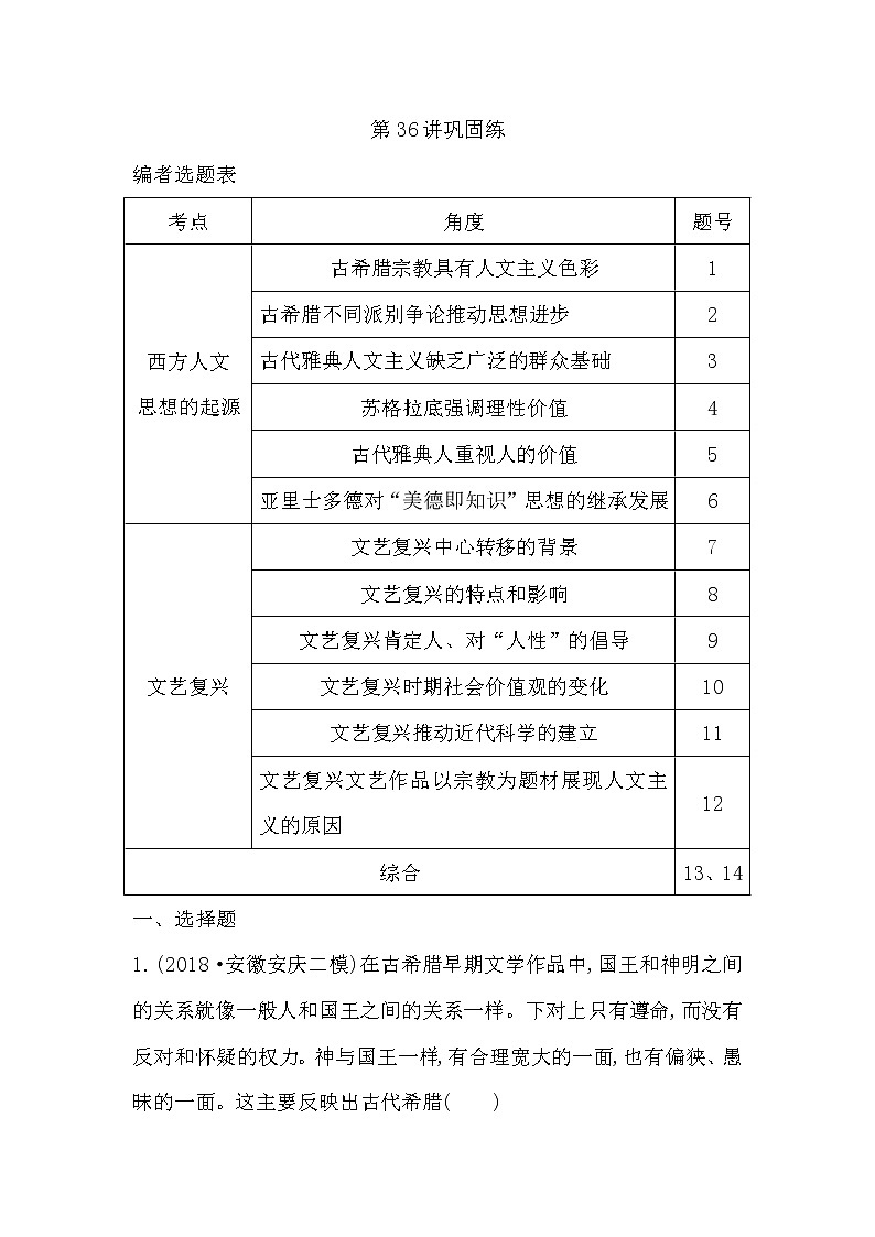 (山东专用)2020版高考历史一轮复习试题：第12单元 第36讲巩固练(含解析)01