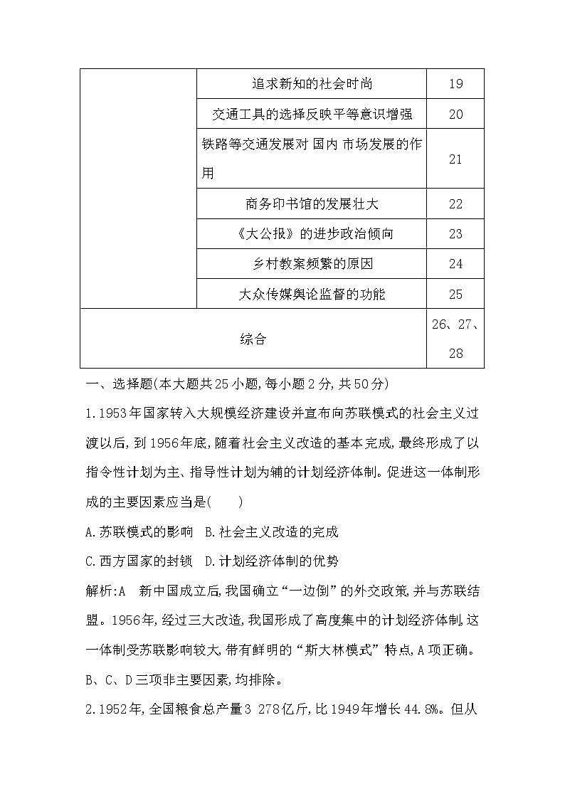 (山东专用)2020版高考历史一轮复习试题：第9单元 中国社会主义建设道路的探索及近现代社会生活的变迁 检测：试题(含解析)第2页