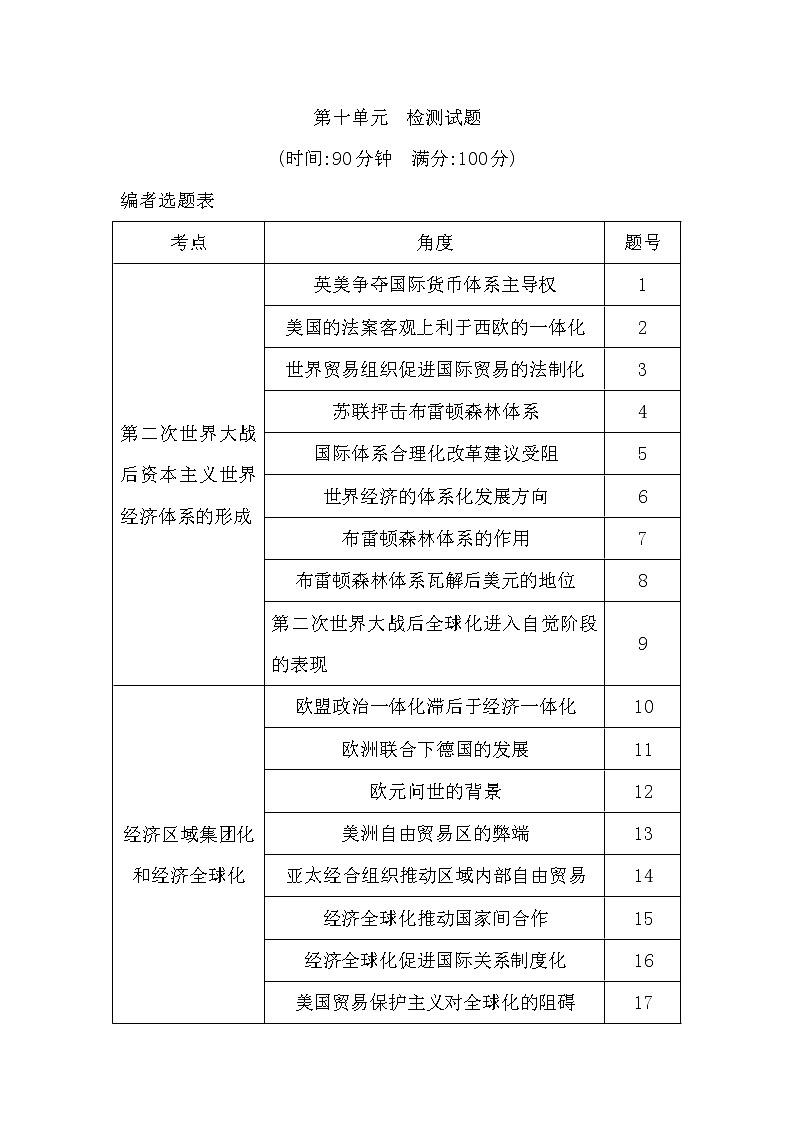 (山东专用)2020版高考历史一轮复习试题：第10单元 经济全球化的趋势 检测：试题(含解析)01