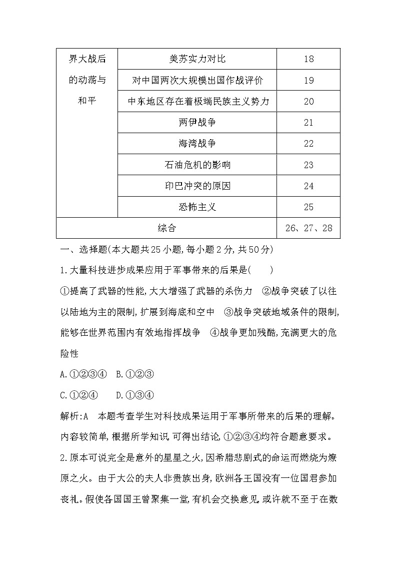 (山东专用)2020版高考历史一轮复习试题：第16单元 20世纪的战争与和平 检测：试题(含解析)02