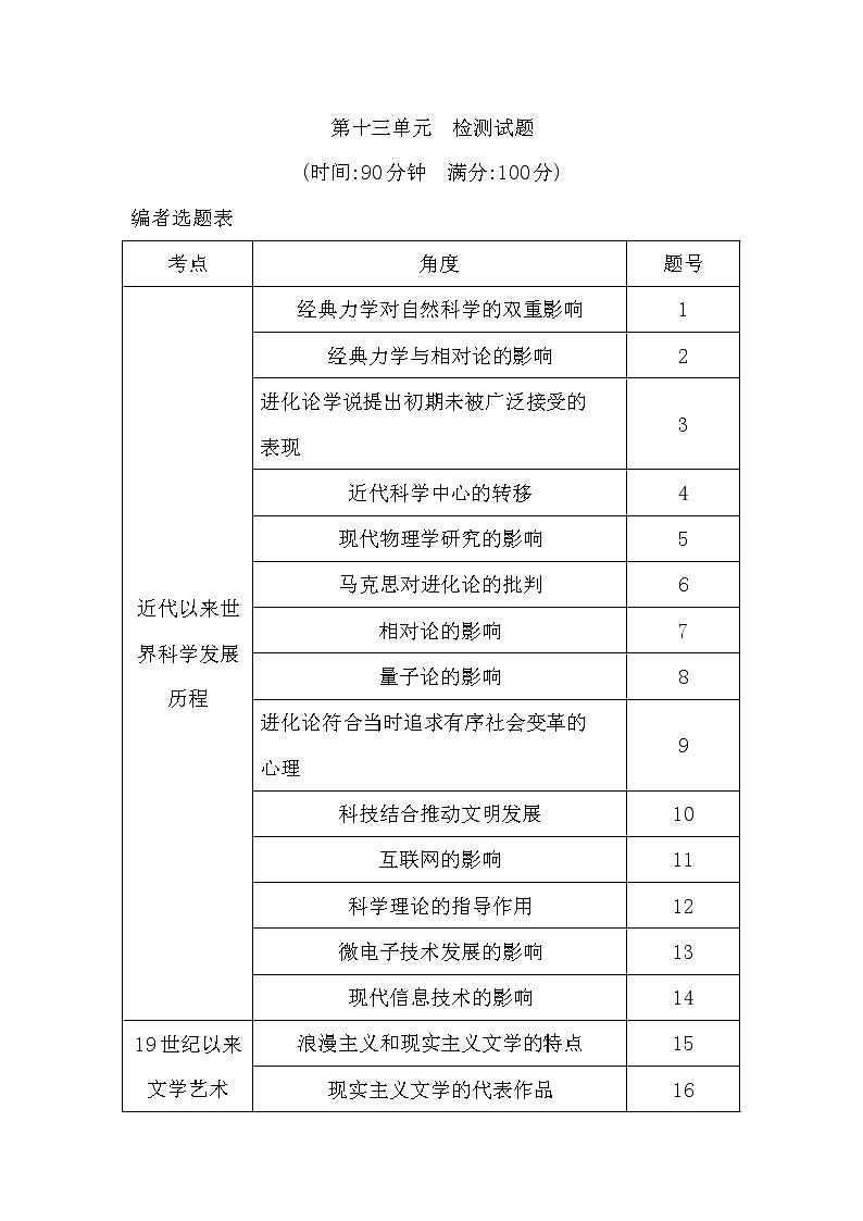 (山东专用)2020版高考历史一轮复习试题：第13单元 近代以来世界科学、文艺发展历程 检测：试题(含解析)01