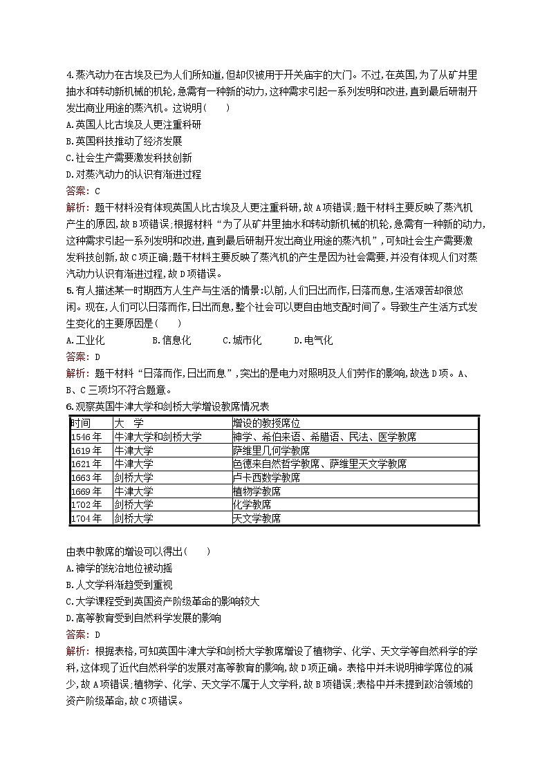 2020版高考历史一轮复习单元质检15《近现代世界的科技和文艺》（含解析）第2页