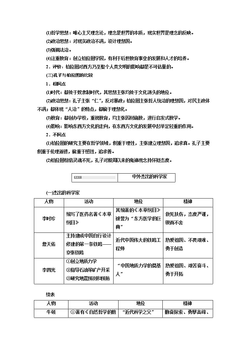 2020版高考历史一轮通史复习教师用书：选修4《中外历史人物评说》(含解析)03