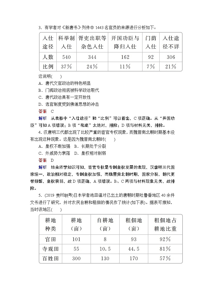 (人民版)2020年高考历史一轮复习测试：第1部分  第3单元  单元过关检测 (含解析)02