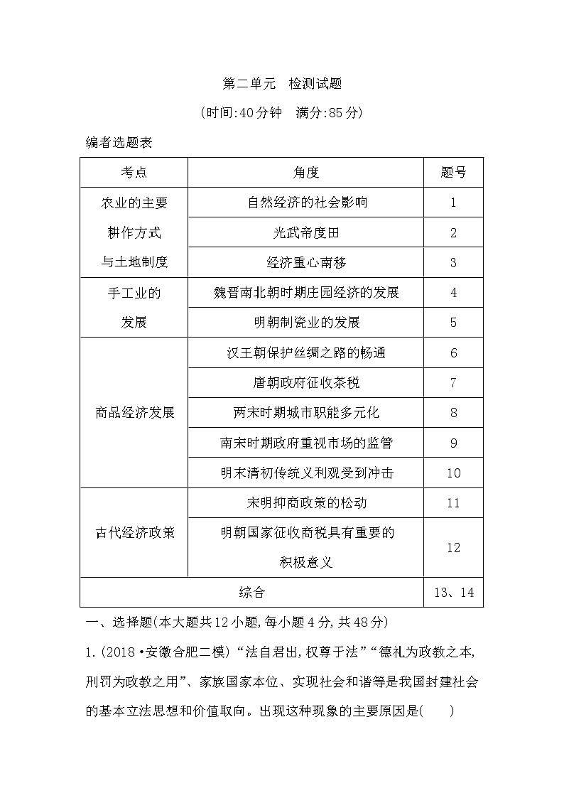 2020版高考历史一轮通史复习试题：第二单元　古代中国经济的基本结构与特点 检测：试题(含解析)01