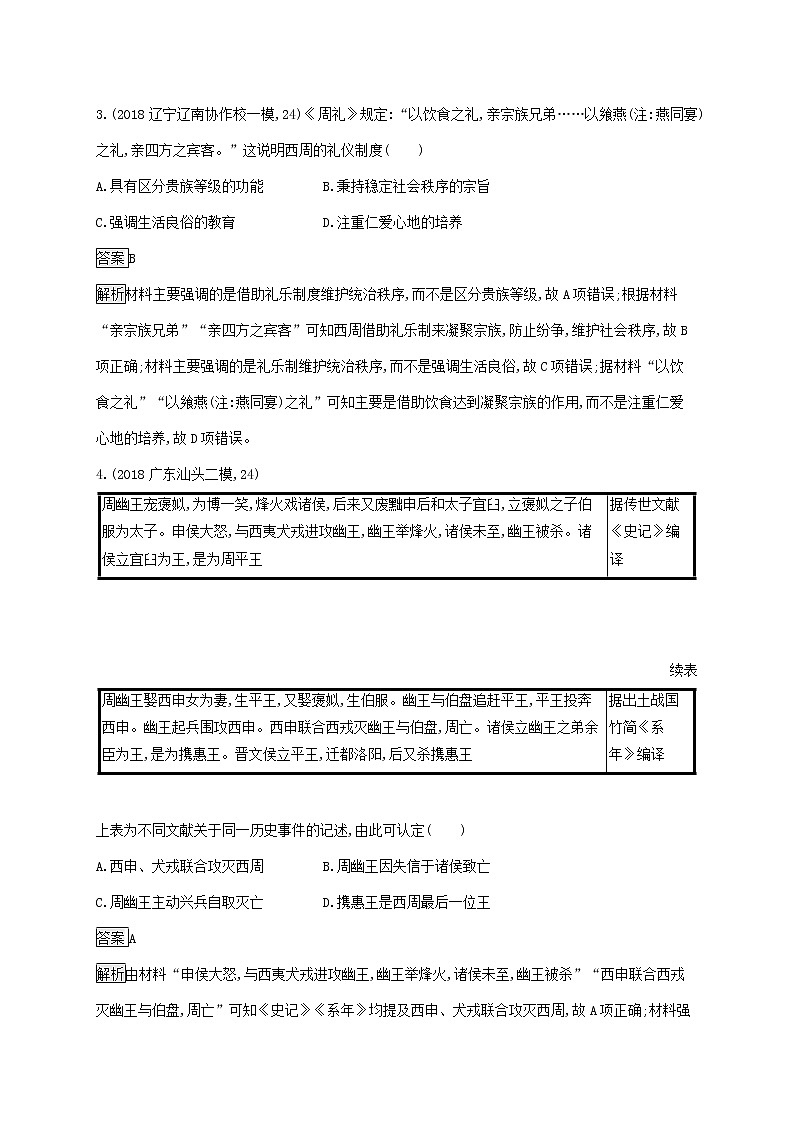 山东省2020版高考历史一轮复习单元质检01《古代中国的政治制度》(含解析)第2页