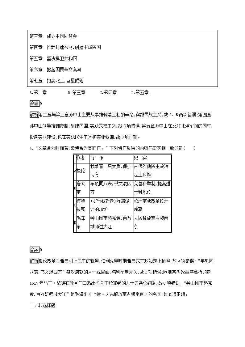 山东省2020版高考历史一轮复习单元质检17《中外历史人物评说》(含解析)第2页