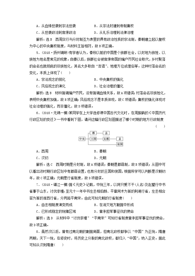 (江苏版)2020高考历史一轮复习单元检测1《古代中国的政治制度》含解析02