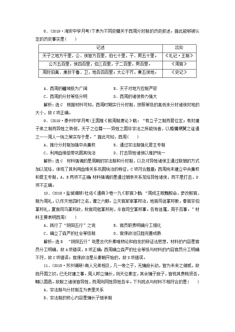 (江苏版)2020高考历史一轮复习课时检测《西周的政治制度和秦朝中央集权制度的形成》含解析03