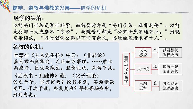 08 三国至隋唐的文化 课件03